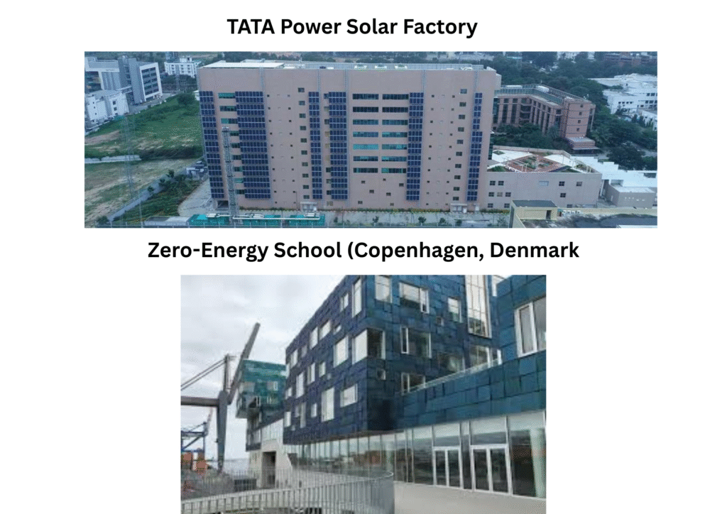 Building-Integrated Solar Panels