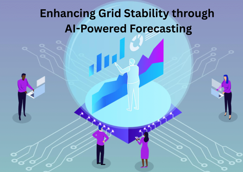 AI-Powered Forecasting