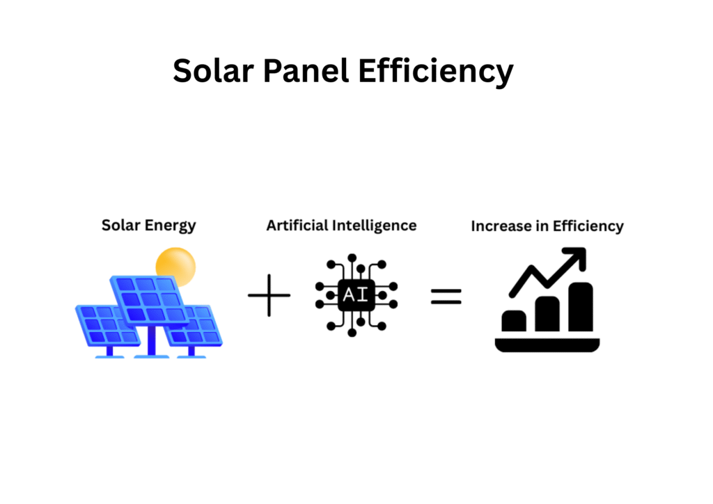 Solar Panel Efficiency