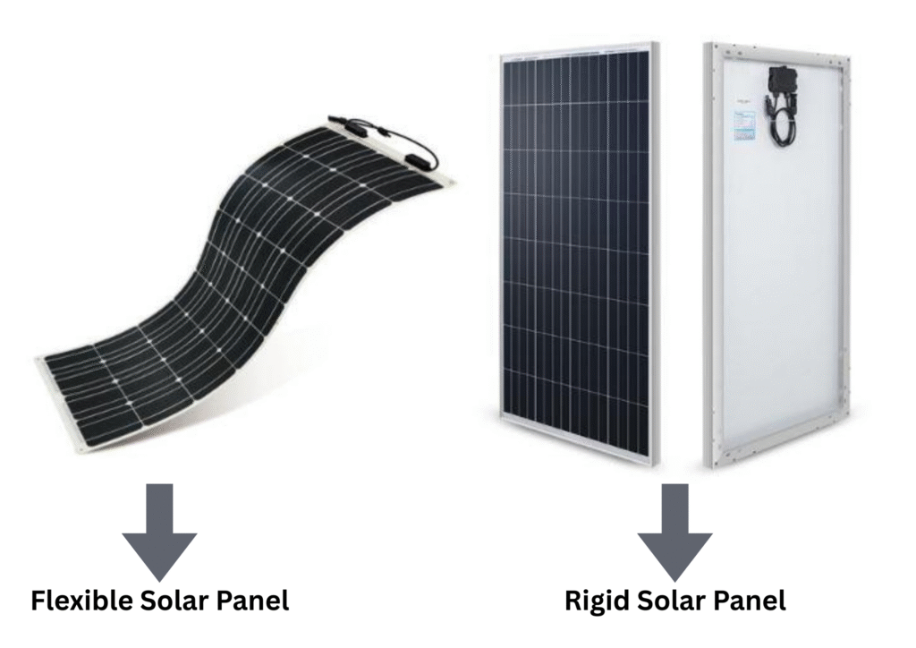 Flexible Solar Panels