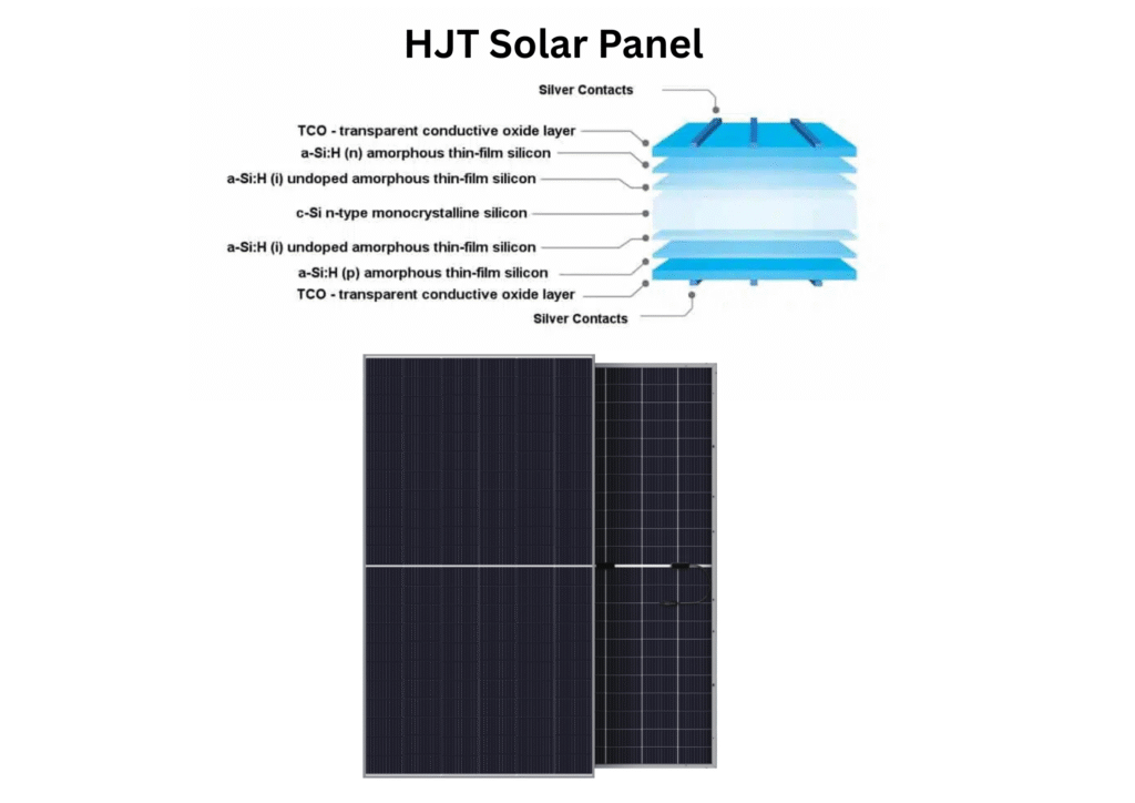 HJT Solar Panels