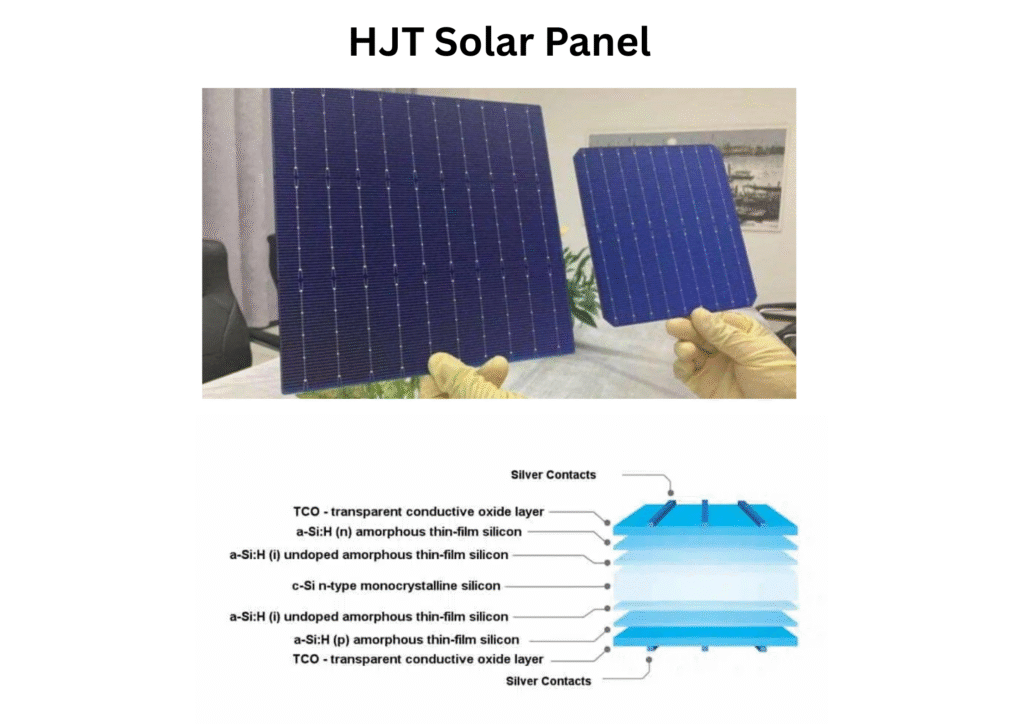 TOPCon Vs HJT Vs Tandem Solar Panels