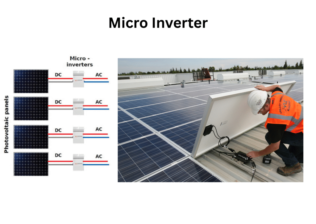 Microinverters vs String Inverters