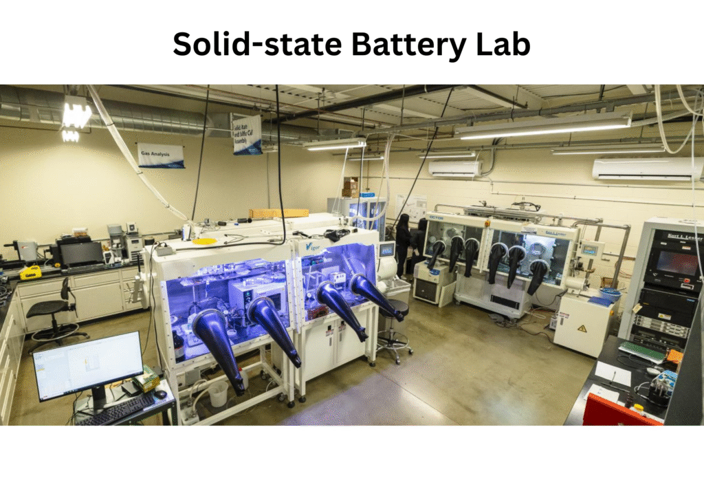 Solid-State Batteries