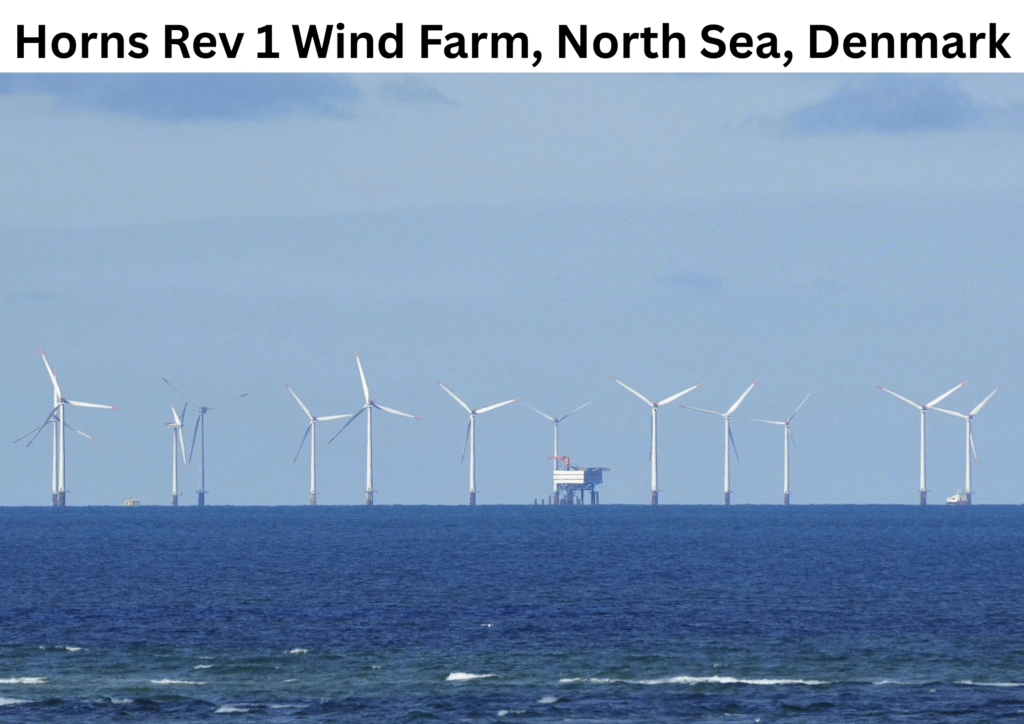 Wind Turbine Performance