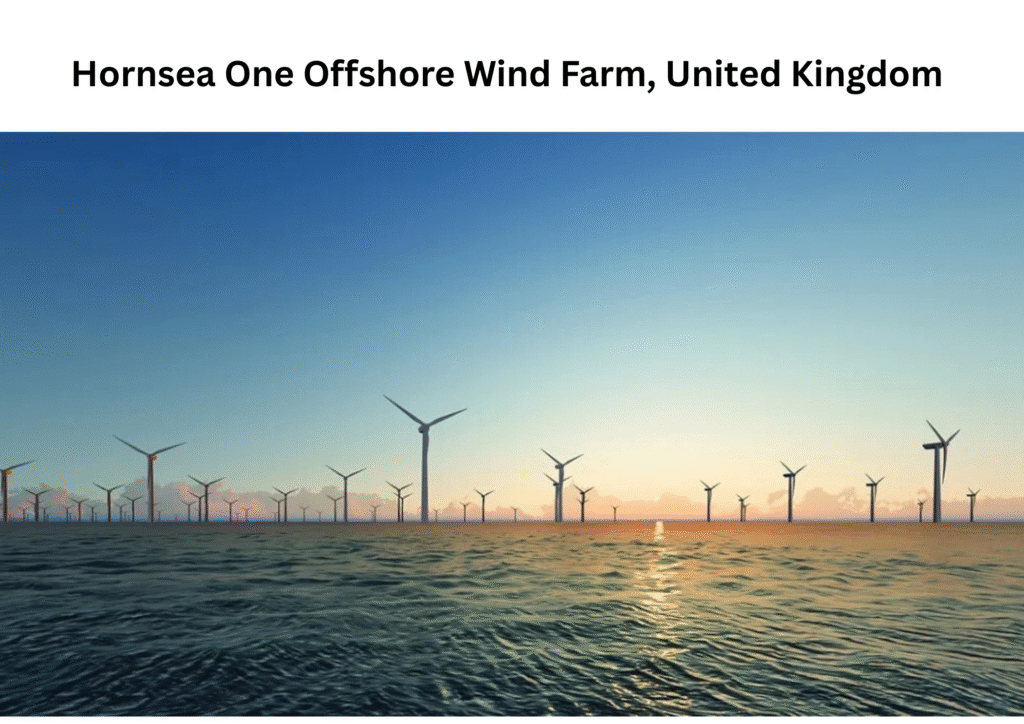 Offshore Wind Farms