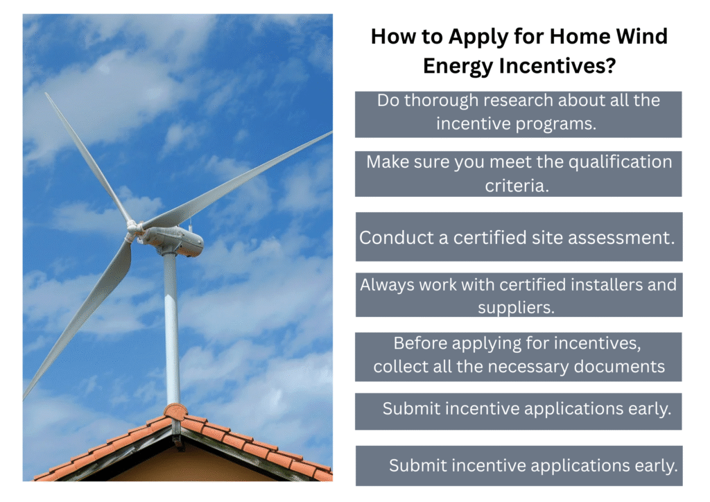 Incentives and Rebates for Home Wind Turbine Installation