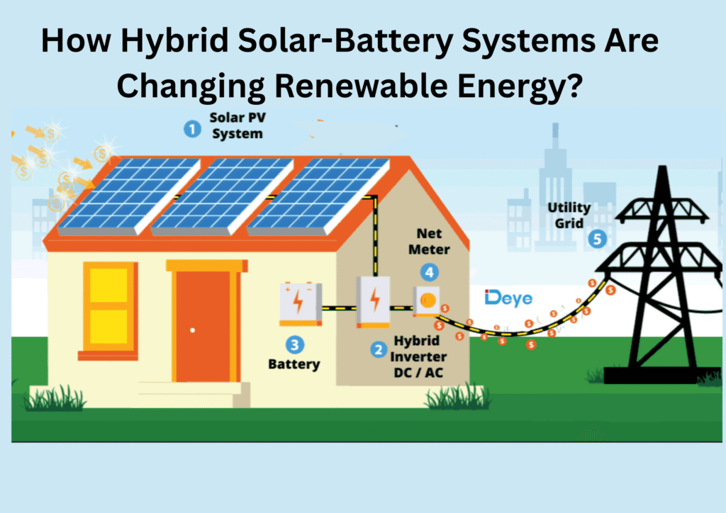 Hybrid Solar and Battery Systems